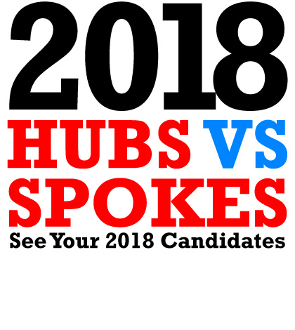 2018 Board of Directors Candidates