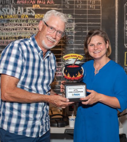 And the winner is……..